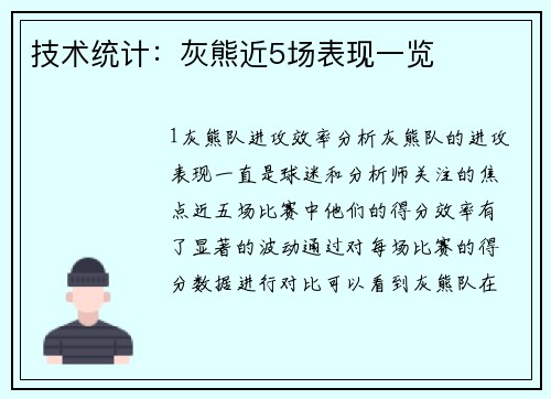 技术统计：灰熊近5场表现一览